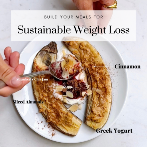 Healthy Workout Breakfast Ideas